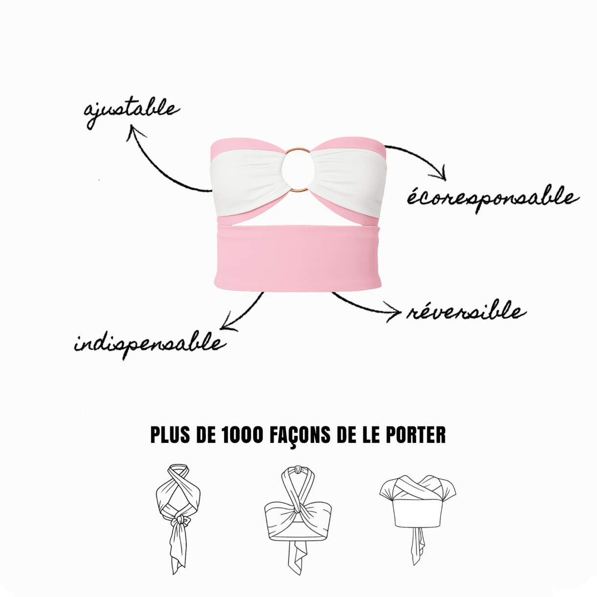 ¡TU IMPRESCINDIBLE!